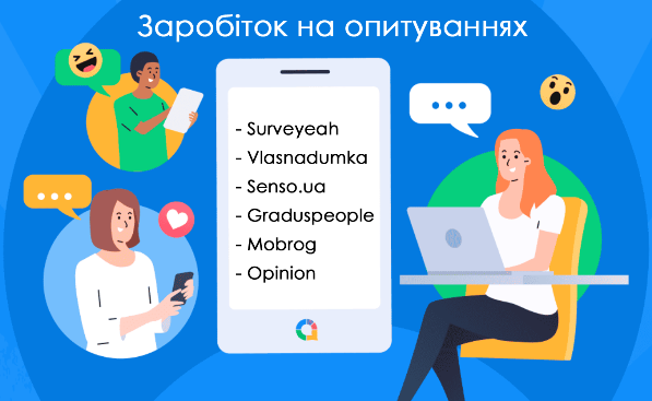 опитування за гроші