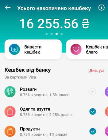 кэшбек монобанк