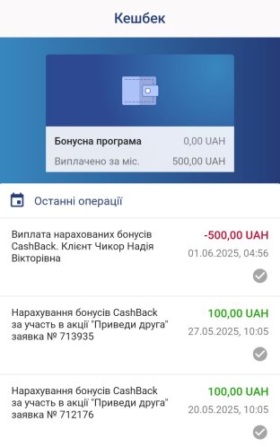 таскомбанк