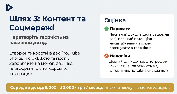 додатки для соцмереж